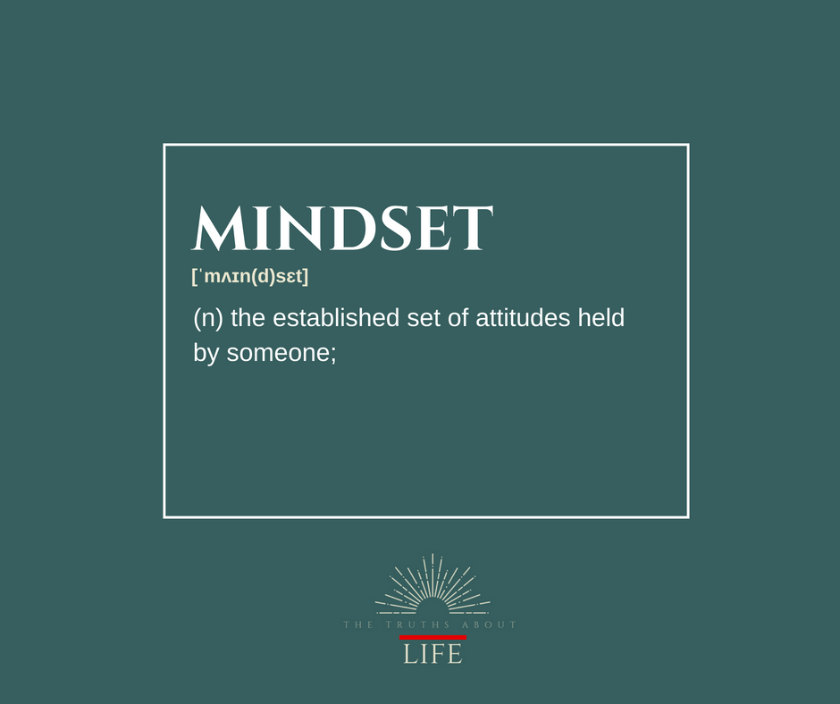 Mindset